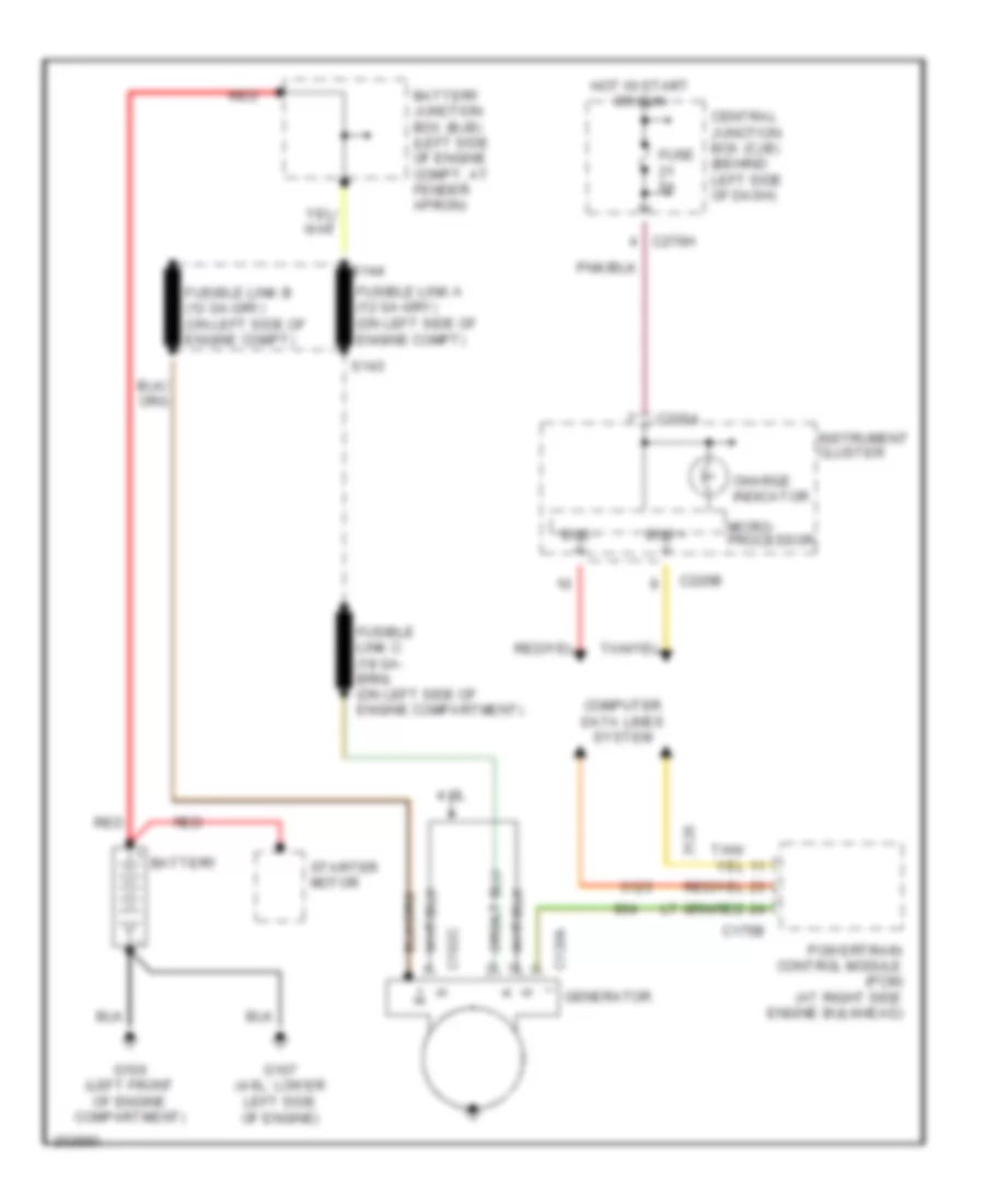 Charging Wiring Diagram for Ford Explorer 2005