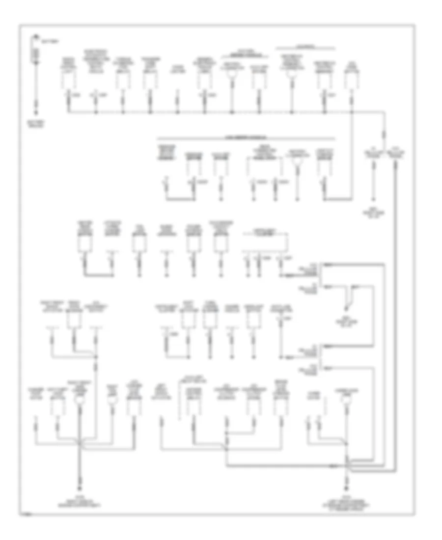 Ground Distribution Wiring Diagram 1 of 4 for Ford Explorer 1995