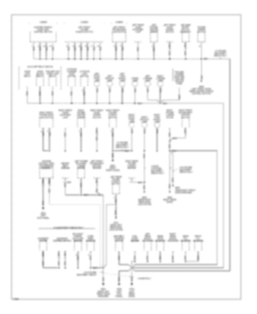 Ground Distribution Wiring Diagram (3 of 4) for Ford Explorer 1995
