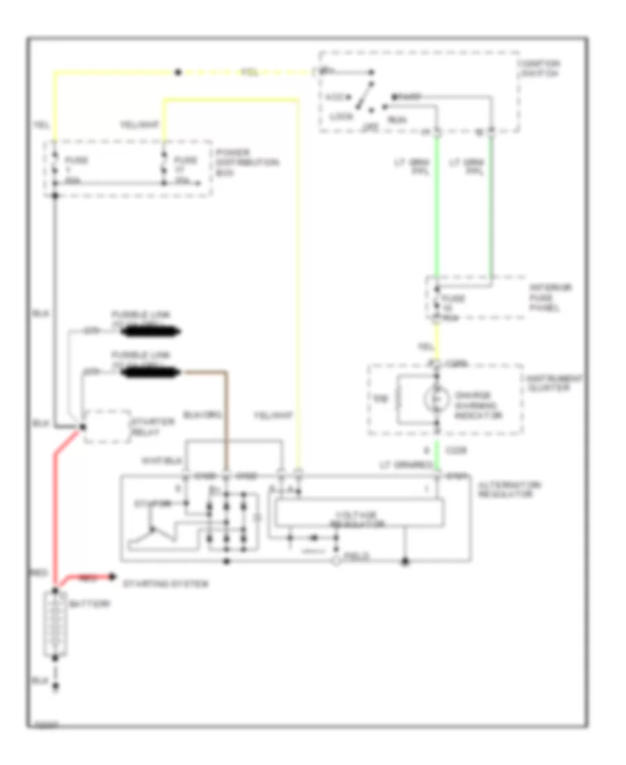 Charging Wiring Diagram for Ford Explorer 1995