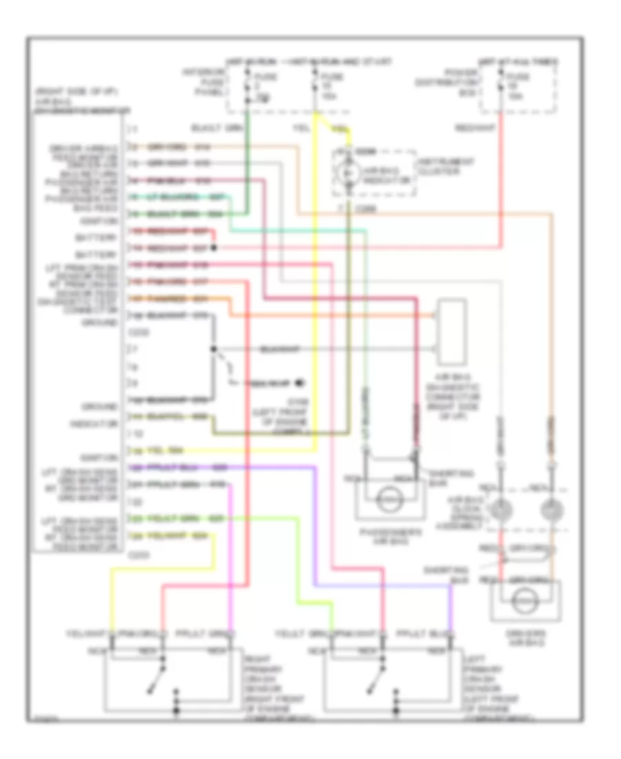 Supplemental Restraint Wiring Diagram for Ford Explorer 1995