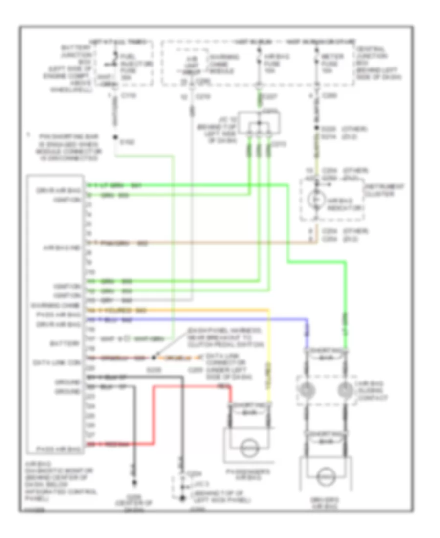 Supplemental Restraint Wiring Diagram for Ford Escort LX 1999