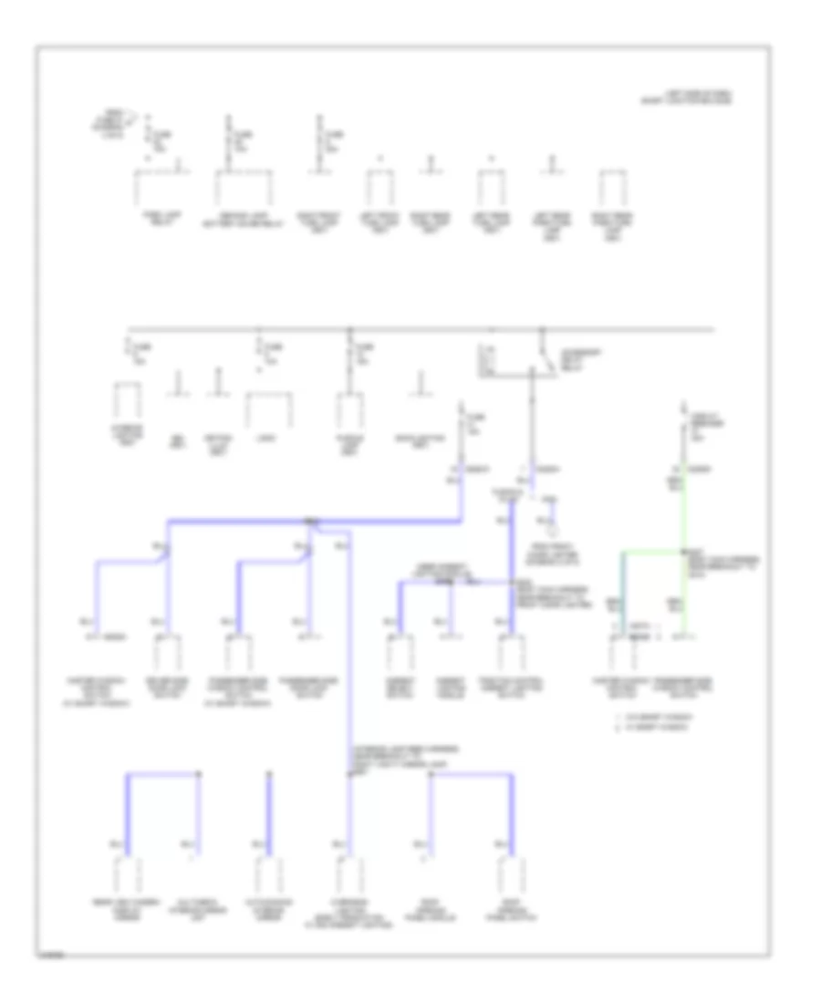 Power Distribution Wiring Diagram, Except Hybrid (5 of 5) for Ford Fusion Hybrid 2010