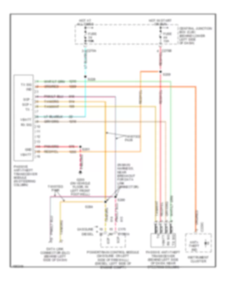 Passive Anti-theft Wiring Diagram for Ford Excursion 2004