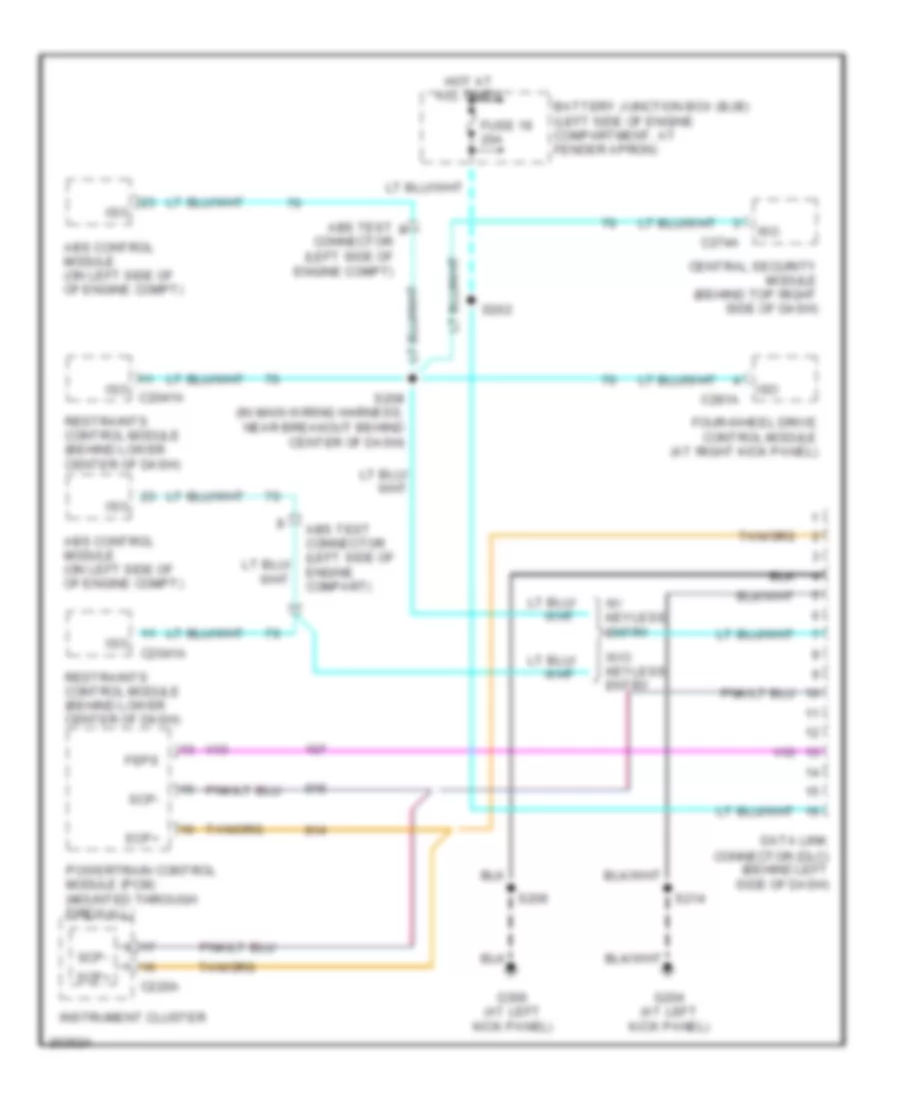 Computer Data Lines Wiring Diagram for Ford Explorer Sport Trac 2005