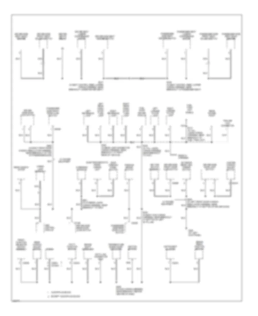 Ground Distribution Wiring Diagram 3 of 3 for Ford Explorer Sport Trac 2005