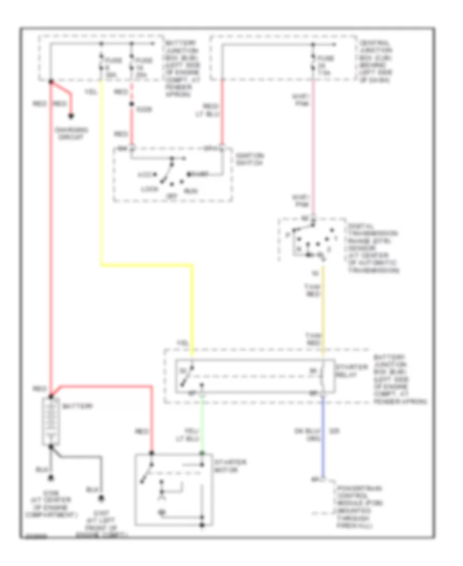 Starting Wiring Diagram for Ford Explorer Sport Trac 2005