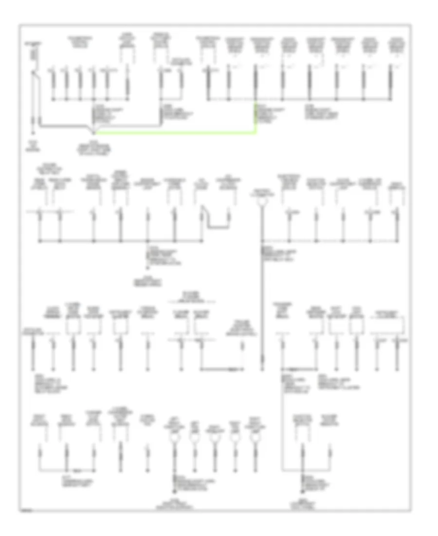 Ground Distribution Wiring Diagram 1 of 4 for Ford Expedition 1997