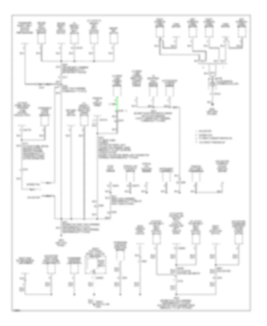 Ground Distribution Wiring Diagram 3 of 5 for Ford Expedition EL King Ranch 2014
