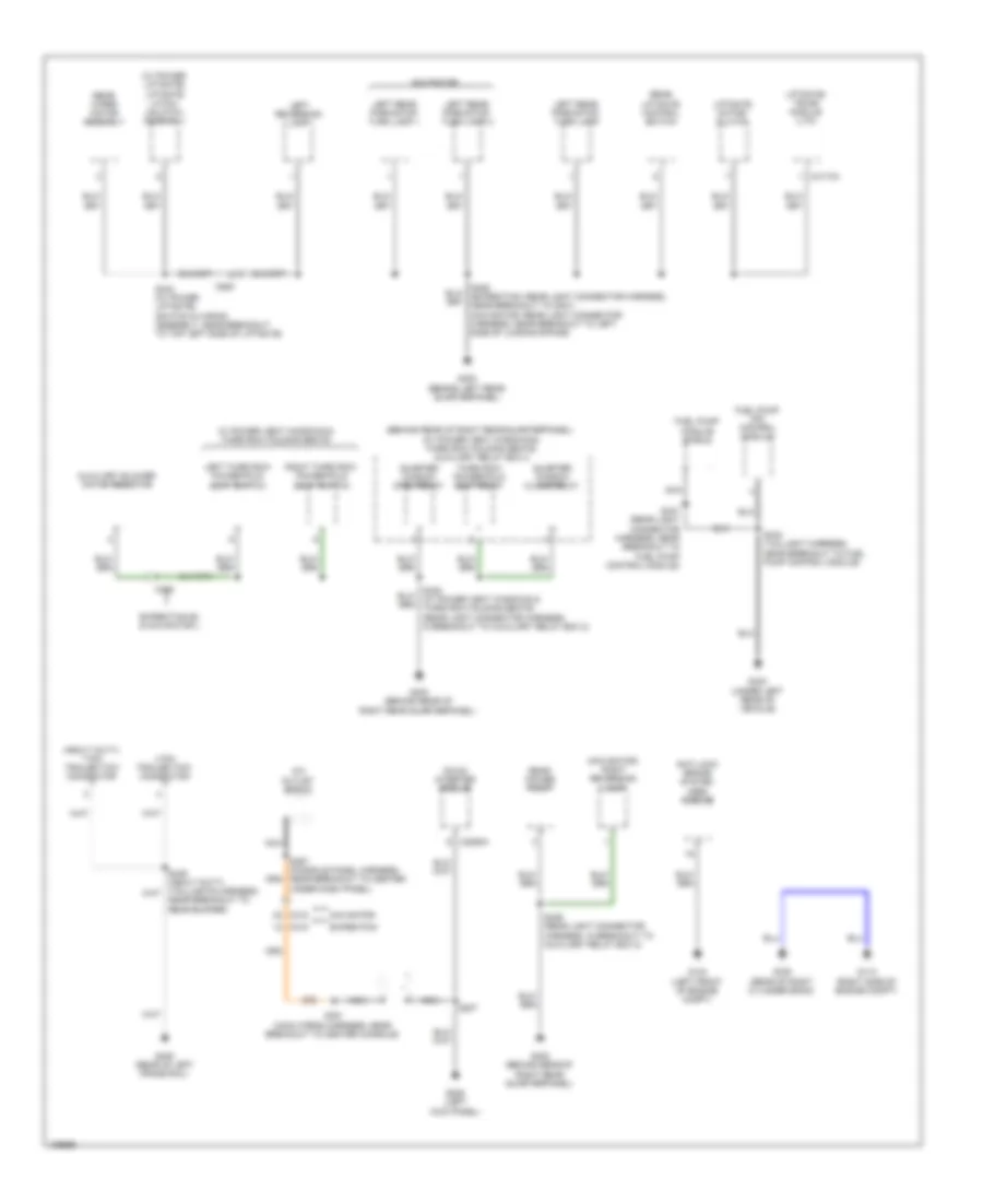 Ground Distribution Wiring Diagram (5 of 5) for Ford Expedition EL King Ranch 2014