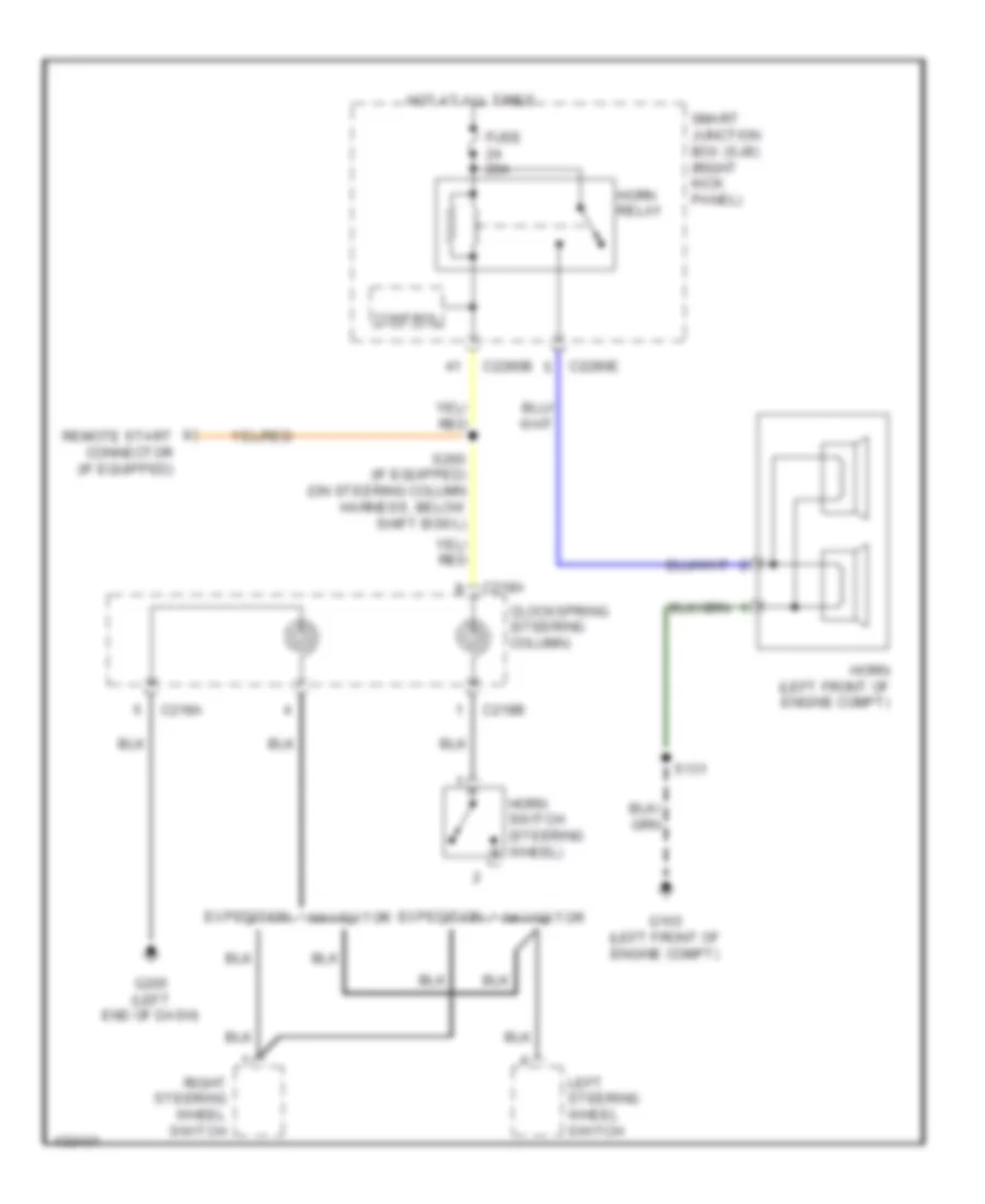 Horn Wiring Diagram for Ford Expedition EL King Ranch 2014