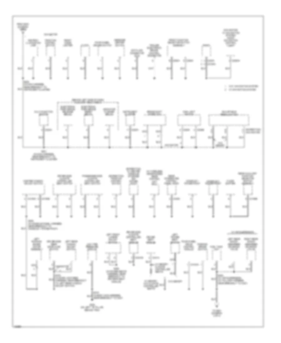 Ground Distribution Wiring Diagram (2 of 4) for Ford Expedition 2004