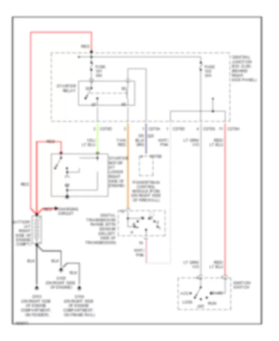 Starting Wiring Diagram for Ford Expedition 2004