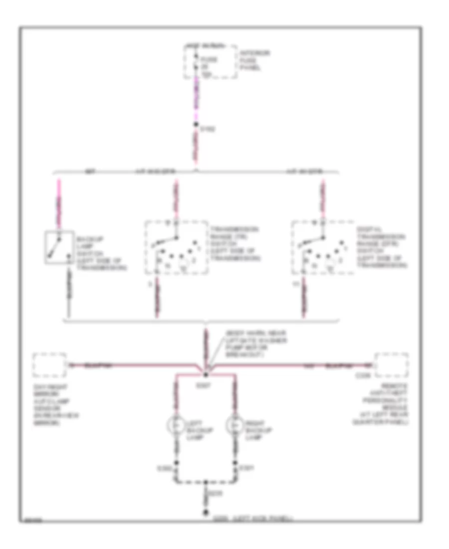 Back up Lamps Wiring Diagram for Ford Explorer 1997