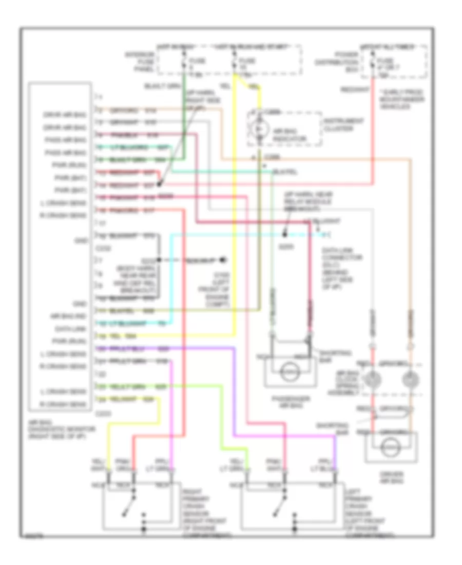 Supplemental Restraint Wiring Diagram for Ford Explorer 1997