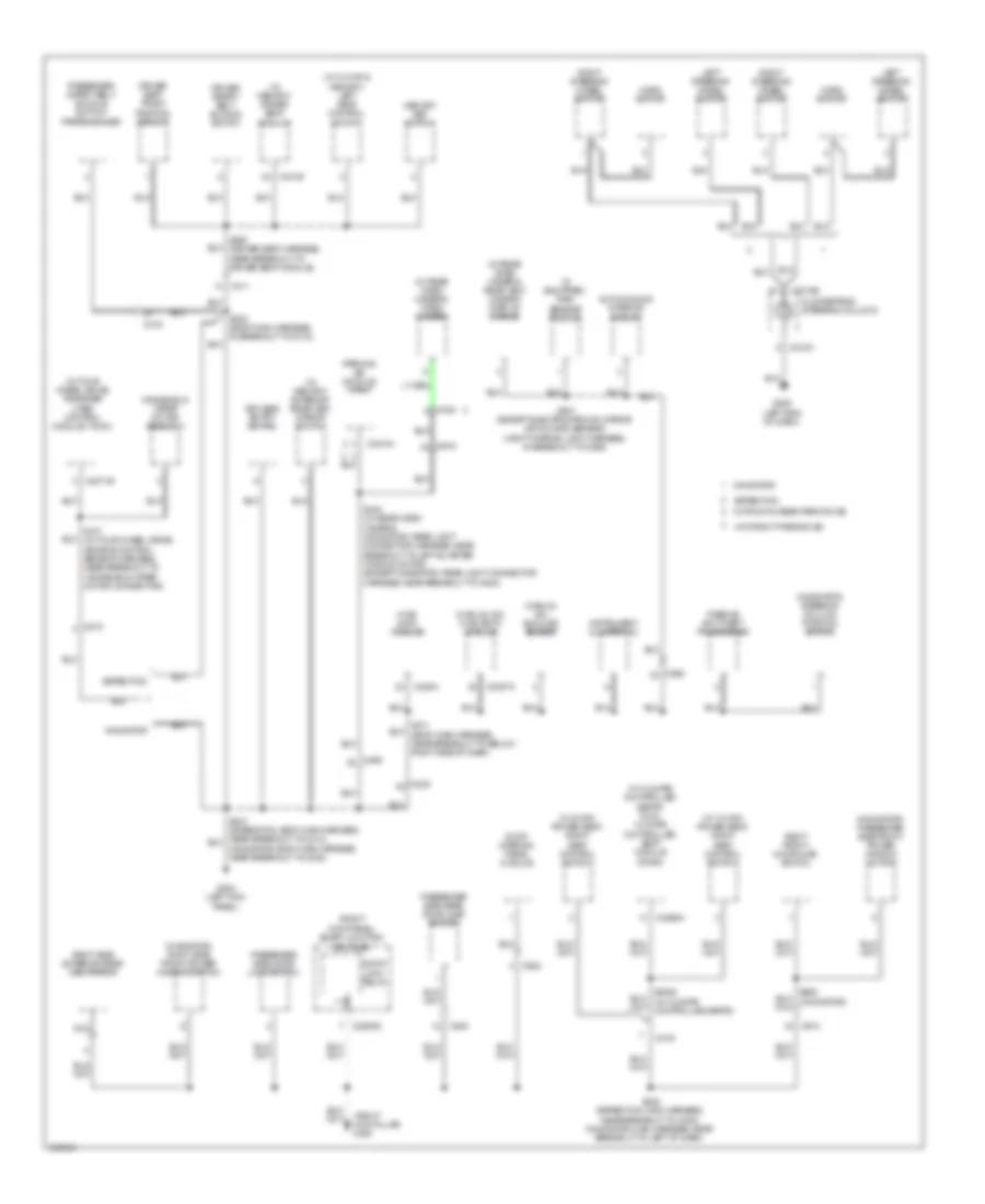 Ground Distribution Wiring Diagram (3 of 5) for Ford Expedition EL Limited 2014