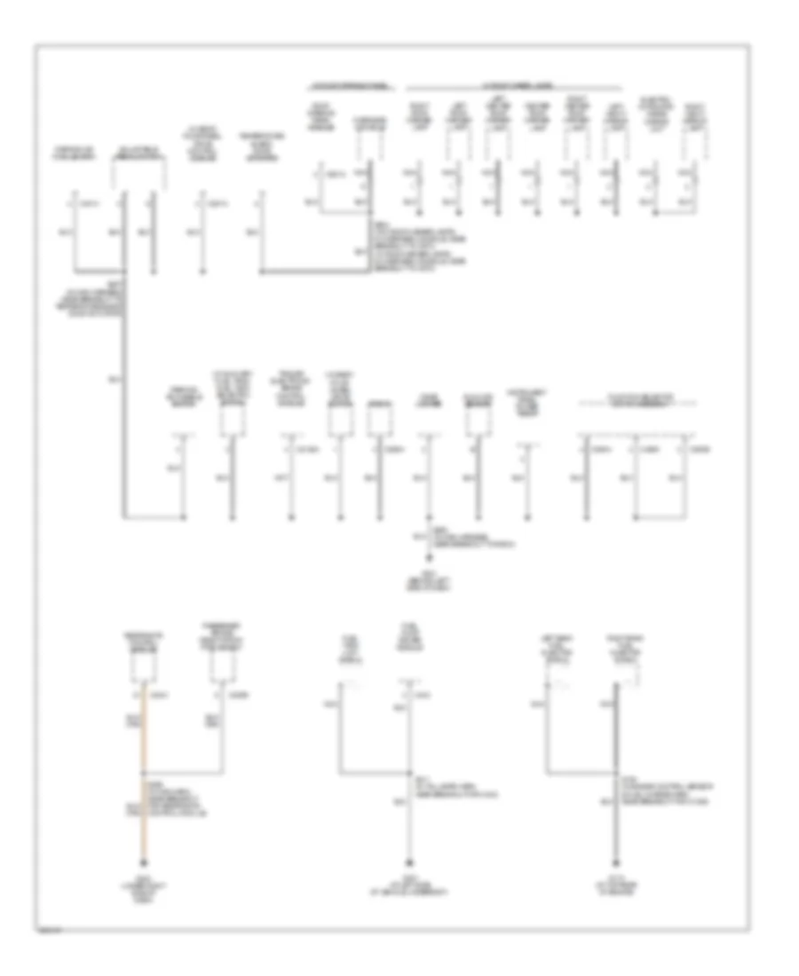 Ground Distribution Wiring Diagram (6 of 7) for Ford F450 Super Duty 2005