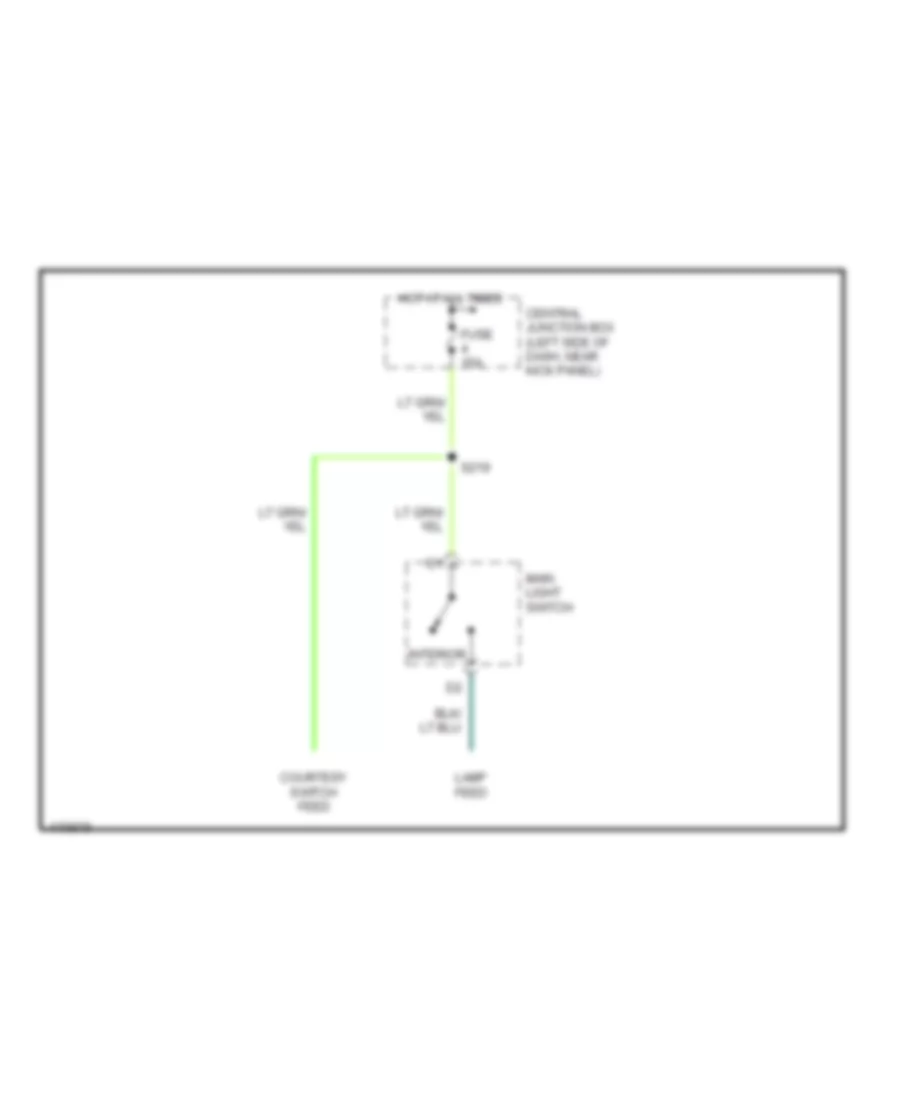 Courtesy Lamps Wiring Diagram with Stripped Chassis for Ford Cutaway E350 Super Duty 2003