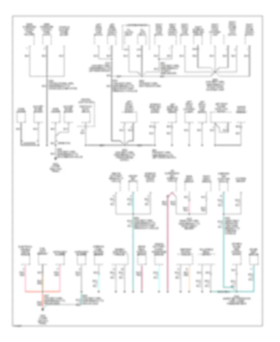 Ground Distribution Wiring Diagram (3 of 4) for Ford Expedition 1999