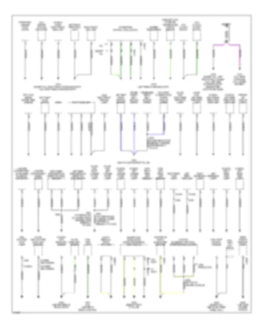 Ground Distribution Wiring Diagram, Except Hybrid (3 of 3) for Ford Fusion Sport 2010