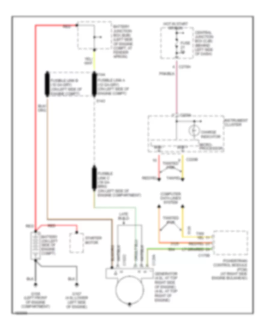 Charging Wiring Diagram for Ford Explorer 2004