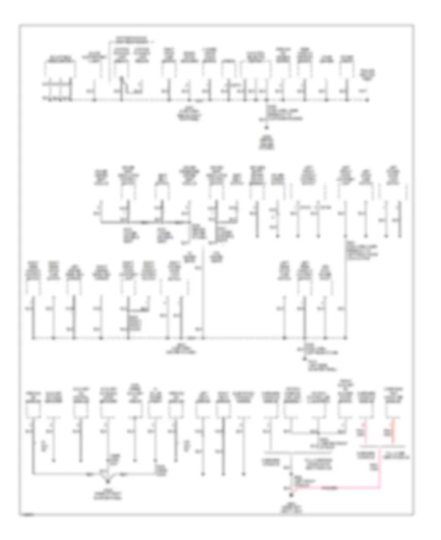 Ground Distribution Wiring Diagram (3 of 3) for Ford Excursion 2001