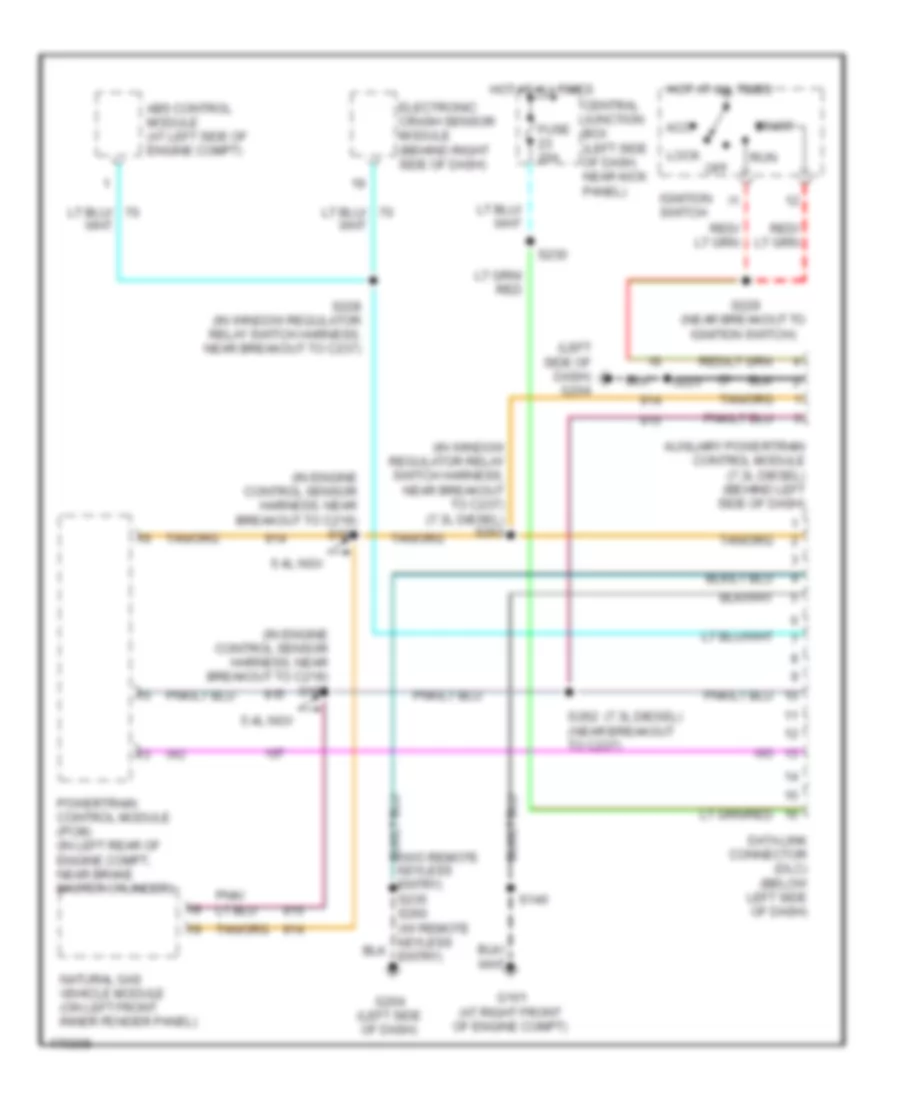 Computer Data Lines Wiring Diagram, without Stripped Chassis for Ford E550 Super Duty 2003