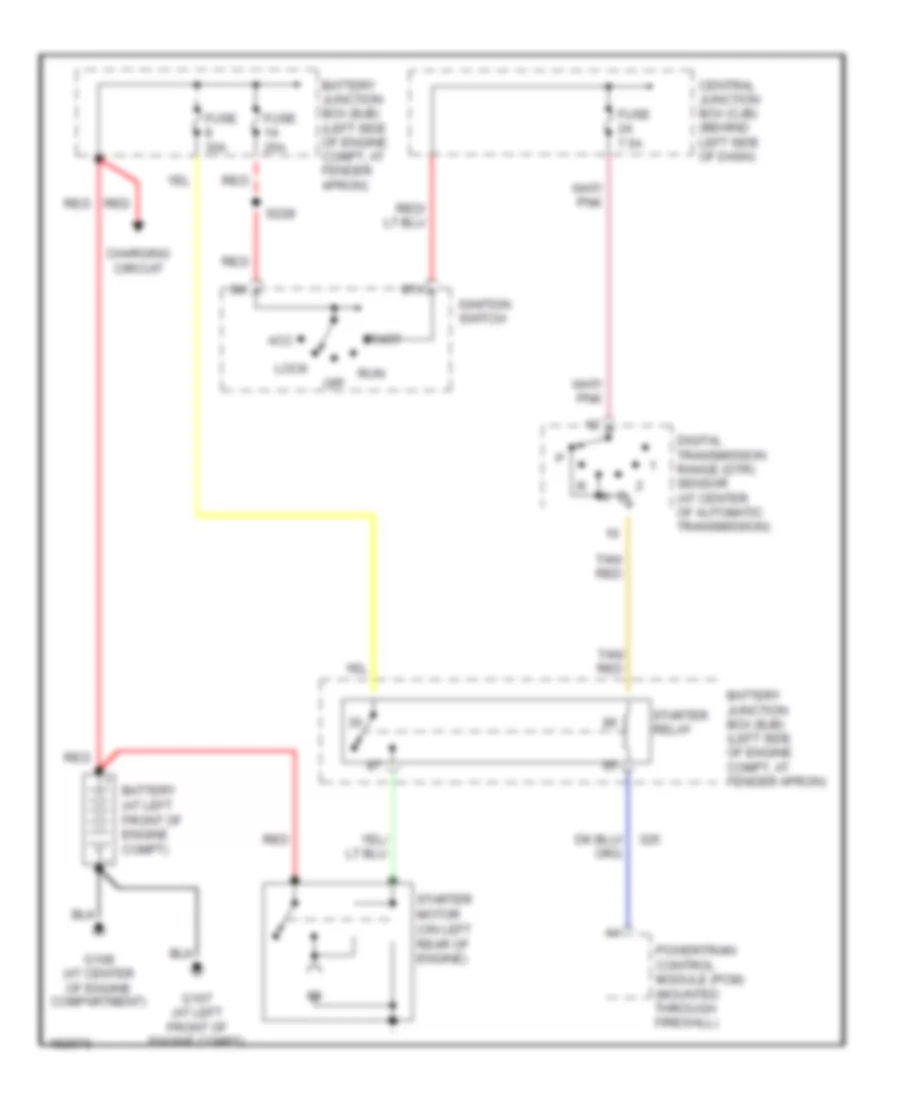 Starting Wiring Diagram for Ford Explorer Sport Trac 2004