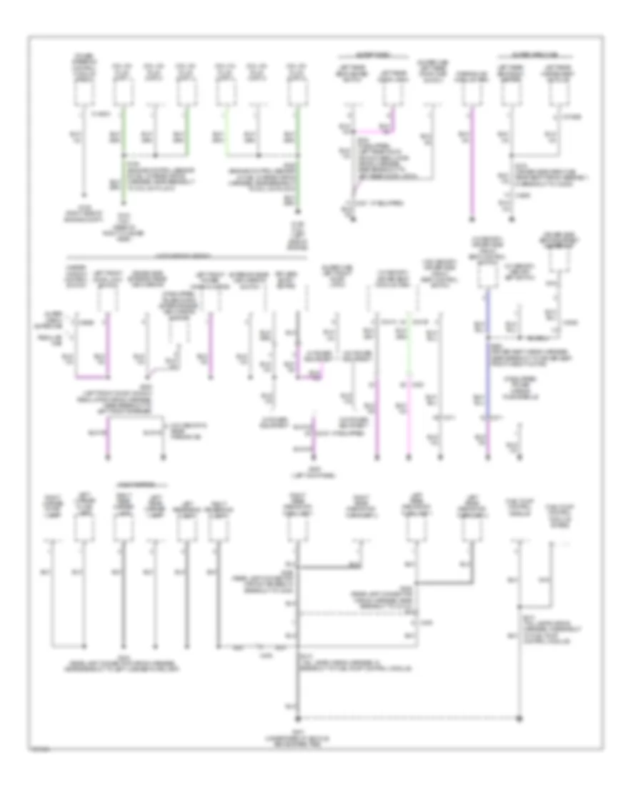 Ground Distribution Wiring Diagram (3 of 5) for Ford F-150 FX2 2013