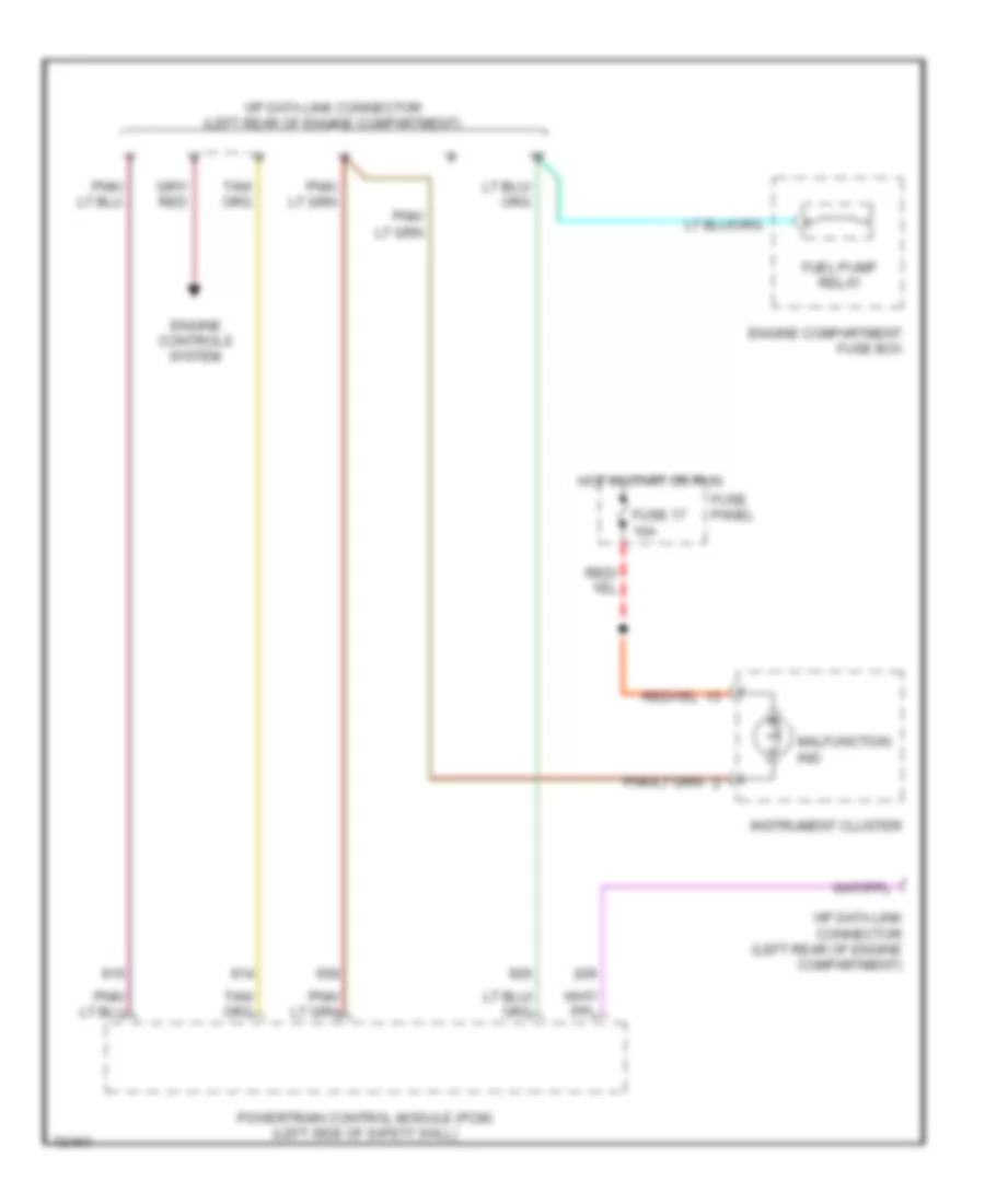 5 8L Computer Data Lines for Ford Pickup F150 1995