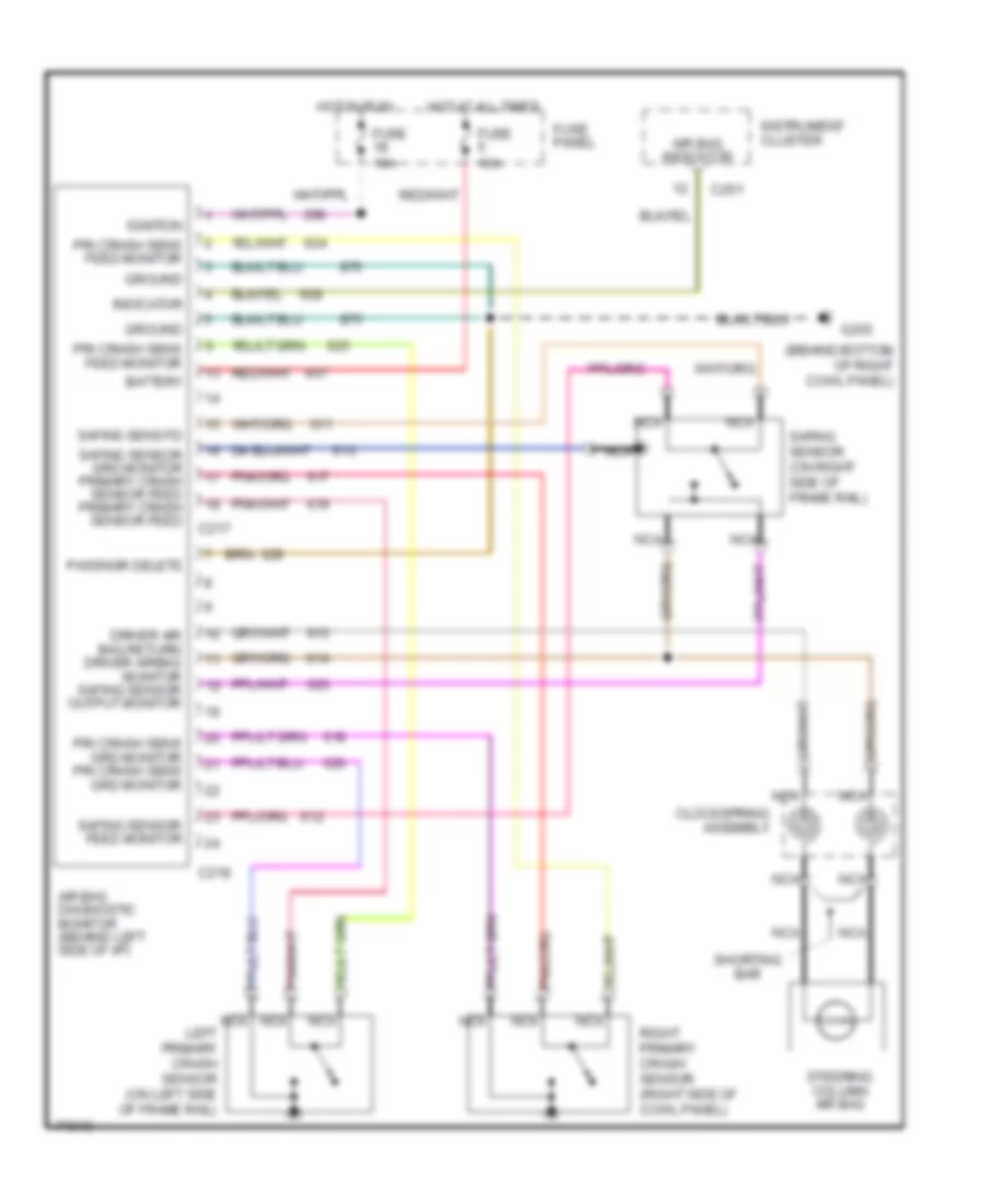Supplemental Restraint Wiring Diagram for Ford Pickup F150 1995