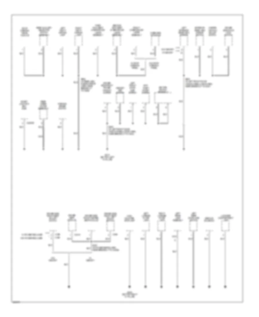 Ground Distribution Wiring Diagram (3 of 4) for Ford Five Hundred Limited 2005