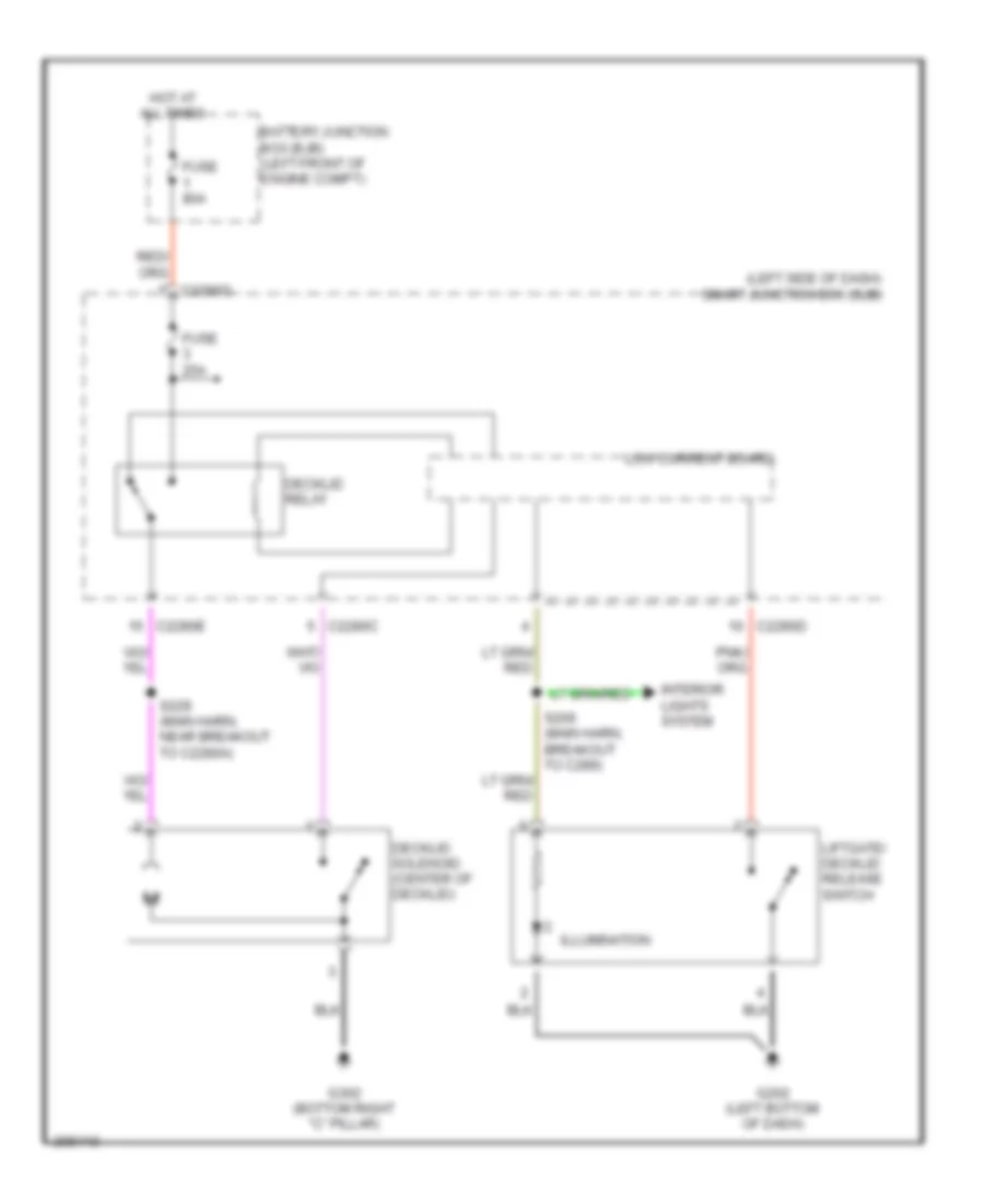Trunk Release Wiring Diagram for Ford Five Hundred Limited 2005