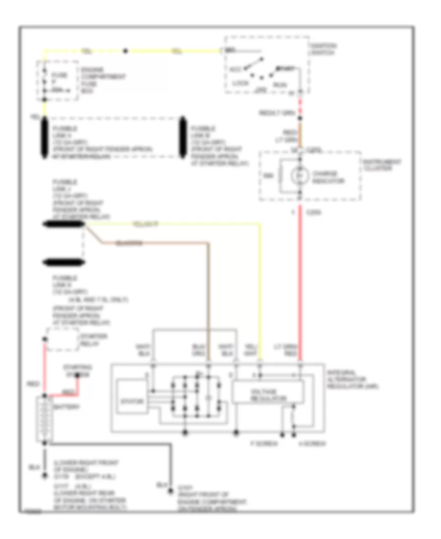 5.8L, Charging Wiring Diagram for Ford Pickup F250 1995