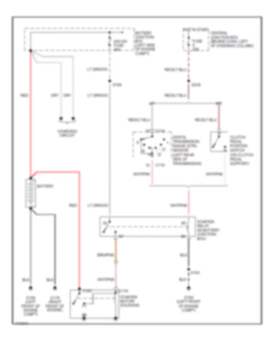 Starting Wiring Diagram for Ford Mustang 1999