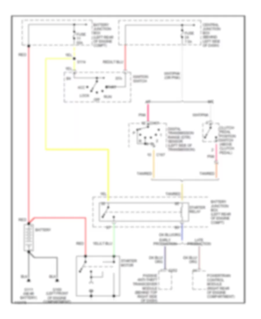 Starting Wiring Diagram for Ford Explorer Sport Trac 2001