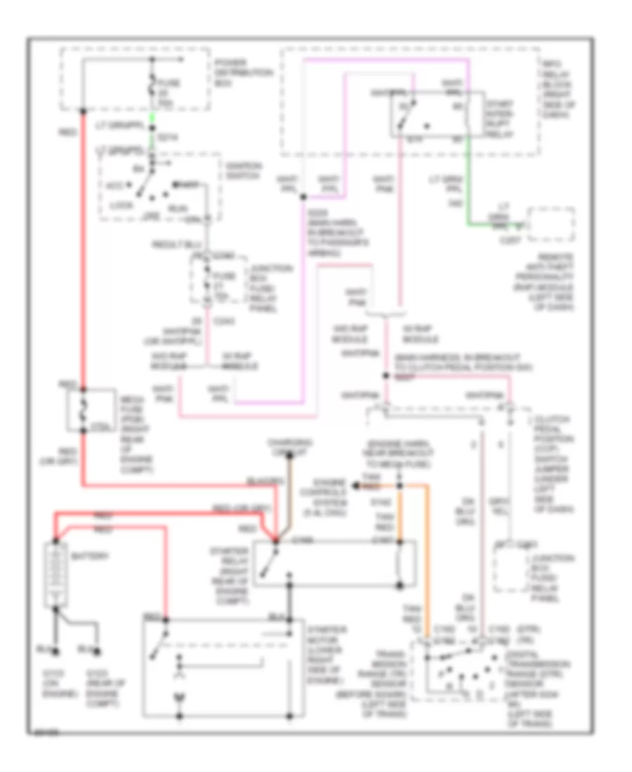 Starting Wiring Diagram, AT for Ford Pickup F250 1997