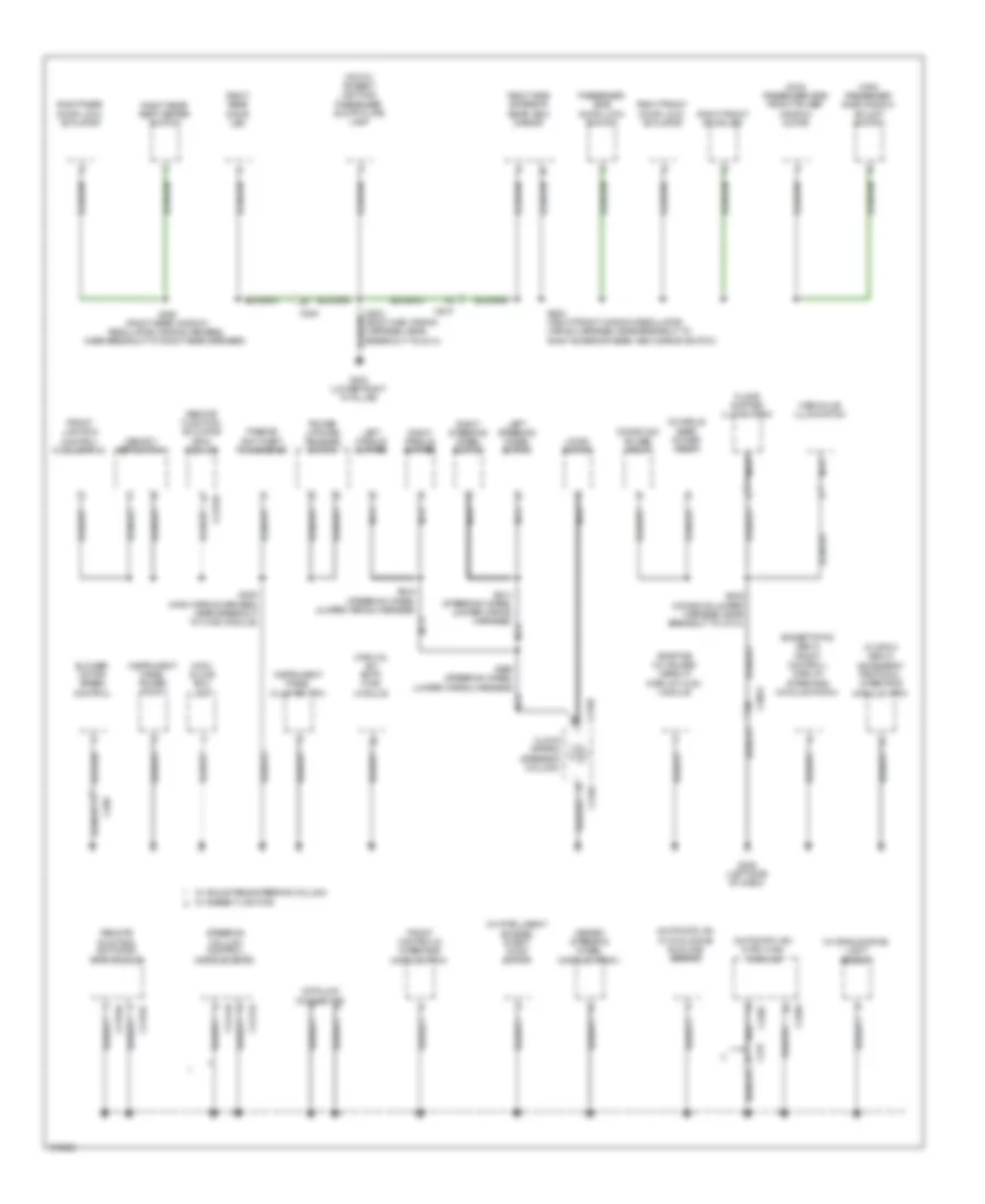 Ground Distribution Wiring Diagram 2 of 4 for Ford Edge Limited 2012