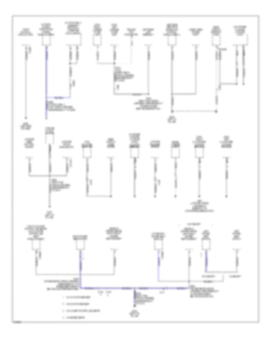 Ground Distribution Wiring Diagram (4 of 4) for Ford Edge Limited 2012