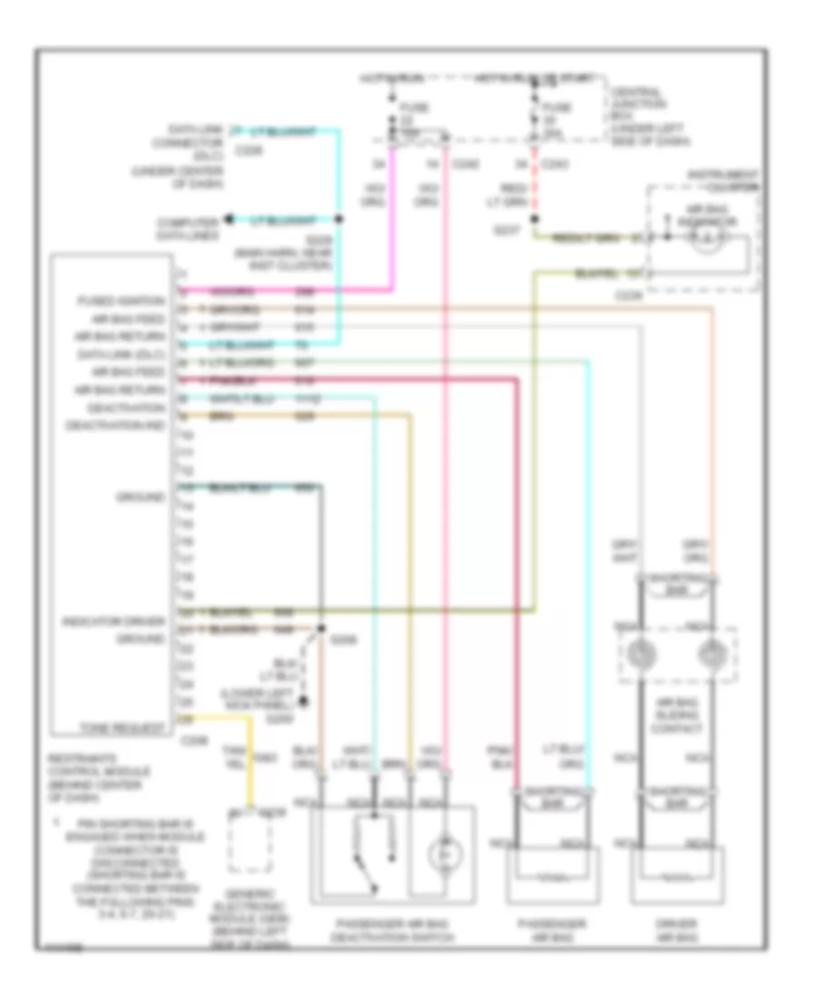 Supplemental Restraint Wiring Diagram for Ford Pickup F150 1999