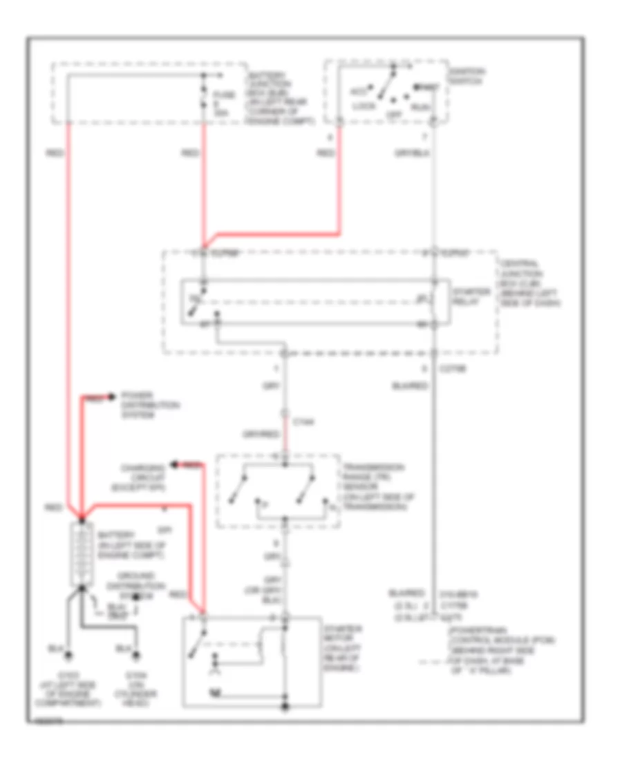 Starting Wiring Diagram, AT for Ford Focus LX 2004