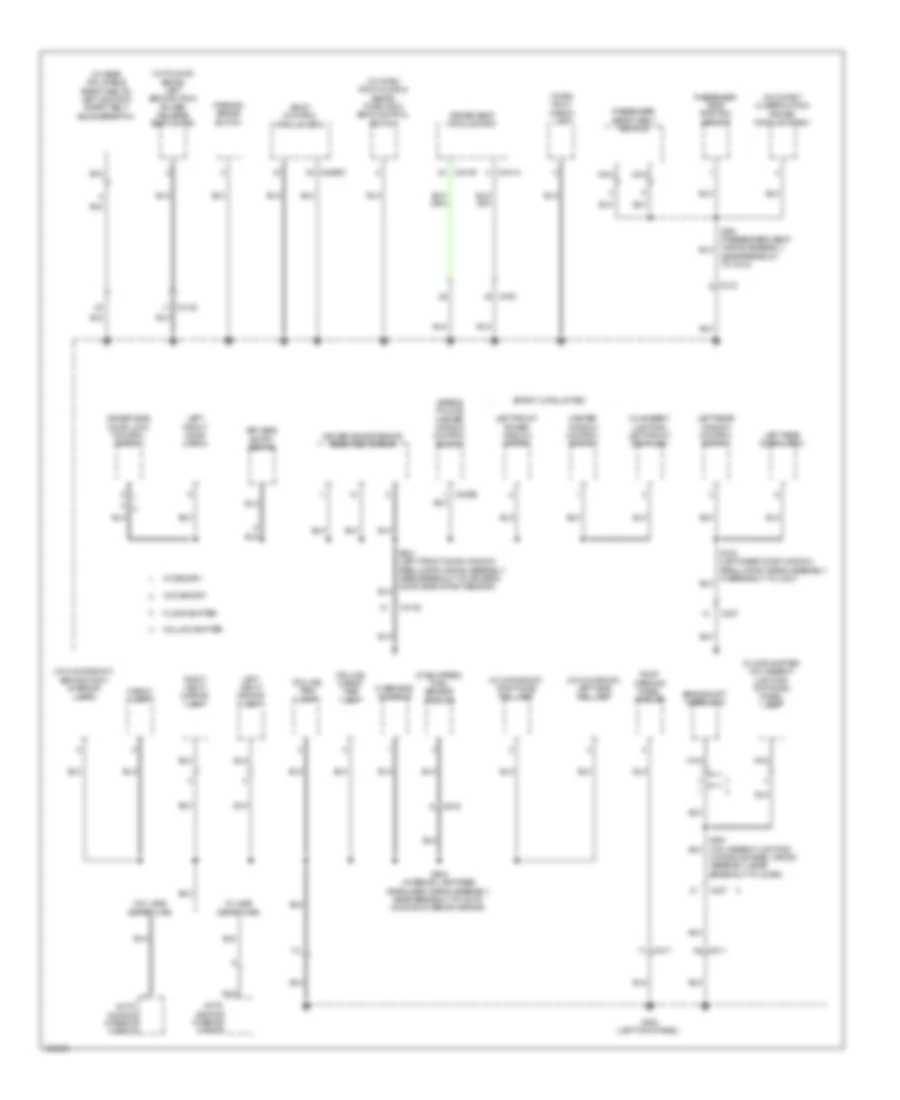 Ground Distribution Wiring Diagram (3 of 6) for Ford Explorer Limited 2014