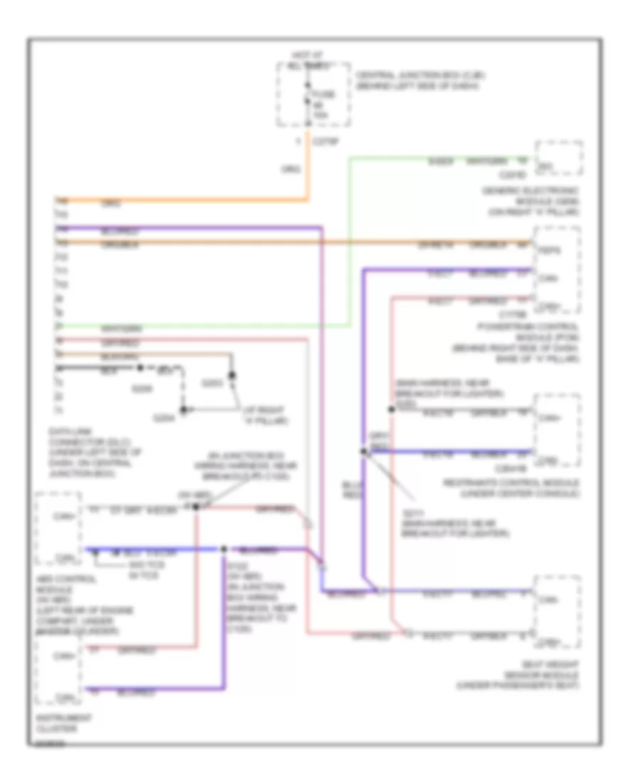 Computer Data Lines Wiring Diagram for Ford Focus ZX3 S 2005