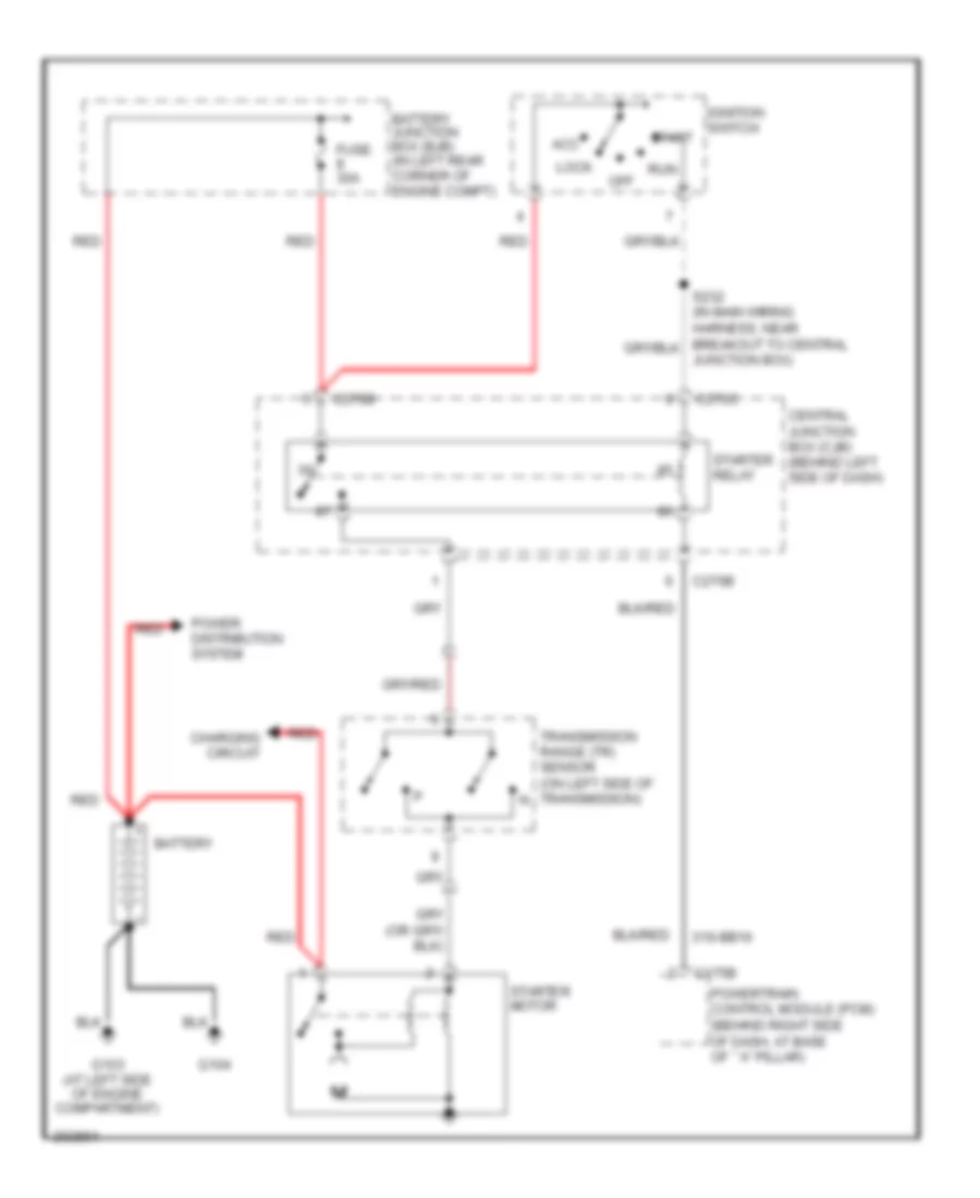 Starting Wiring Diagram, AT for Ford Focus ZX3 S 2005