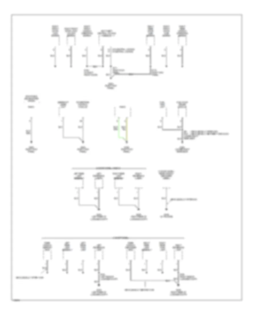Ground Distribution Wiring Diagram (3 of 3) for Ford Focus LX 2001