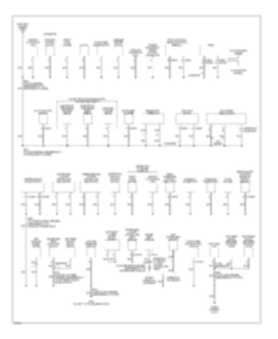 Ground Distribution Wiring Diagram 2 of 4 for Ford Expedition 2003