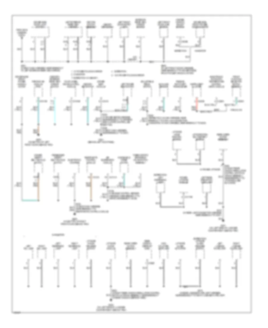 Ground Distribution Wiring Diagram (3 of 4) for Ford Expedition 2003