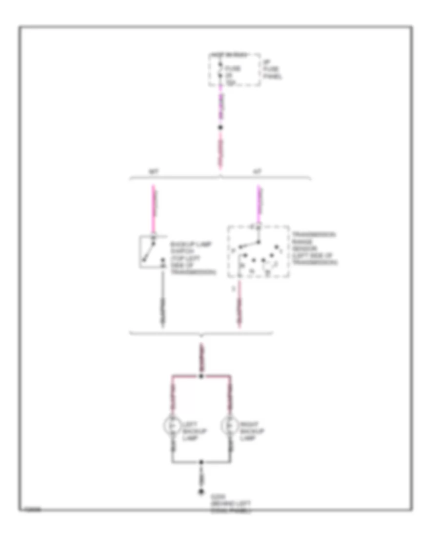 Back up Lamps Wiring Diagram for Ford Ranger 1995