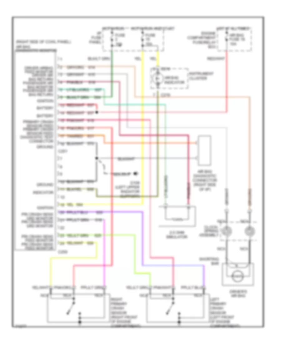 Supplemental Restraint Wiring Diagram for Ford Ranger 1995