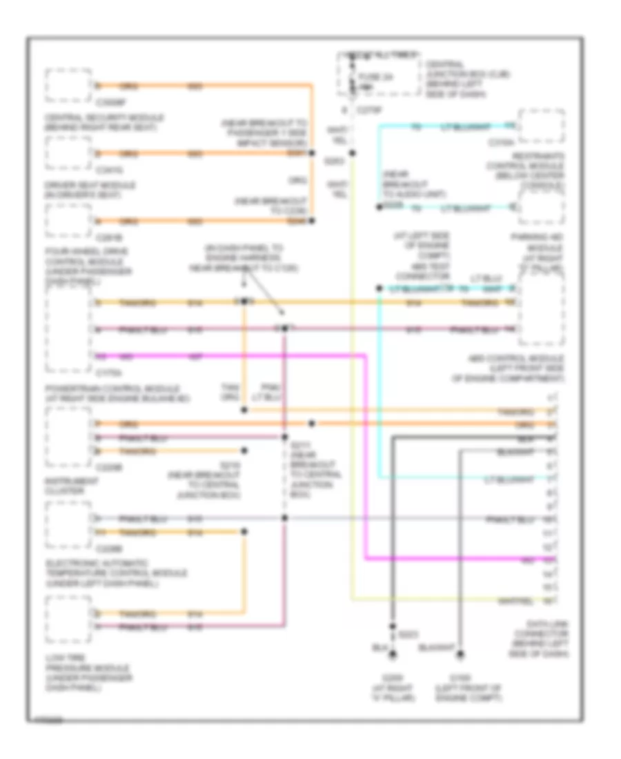 Computer Data Lines Wiring Diagram for Ford Explorer 2003